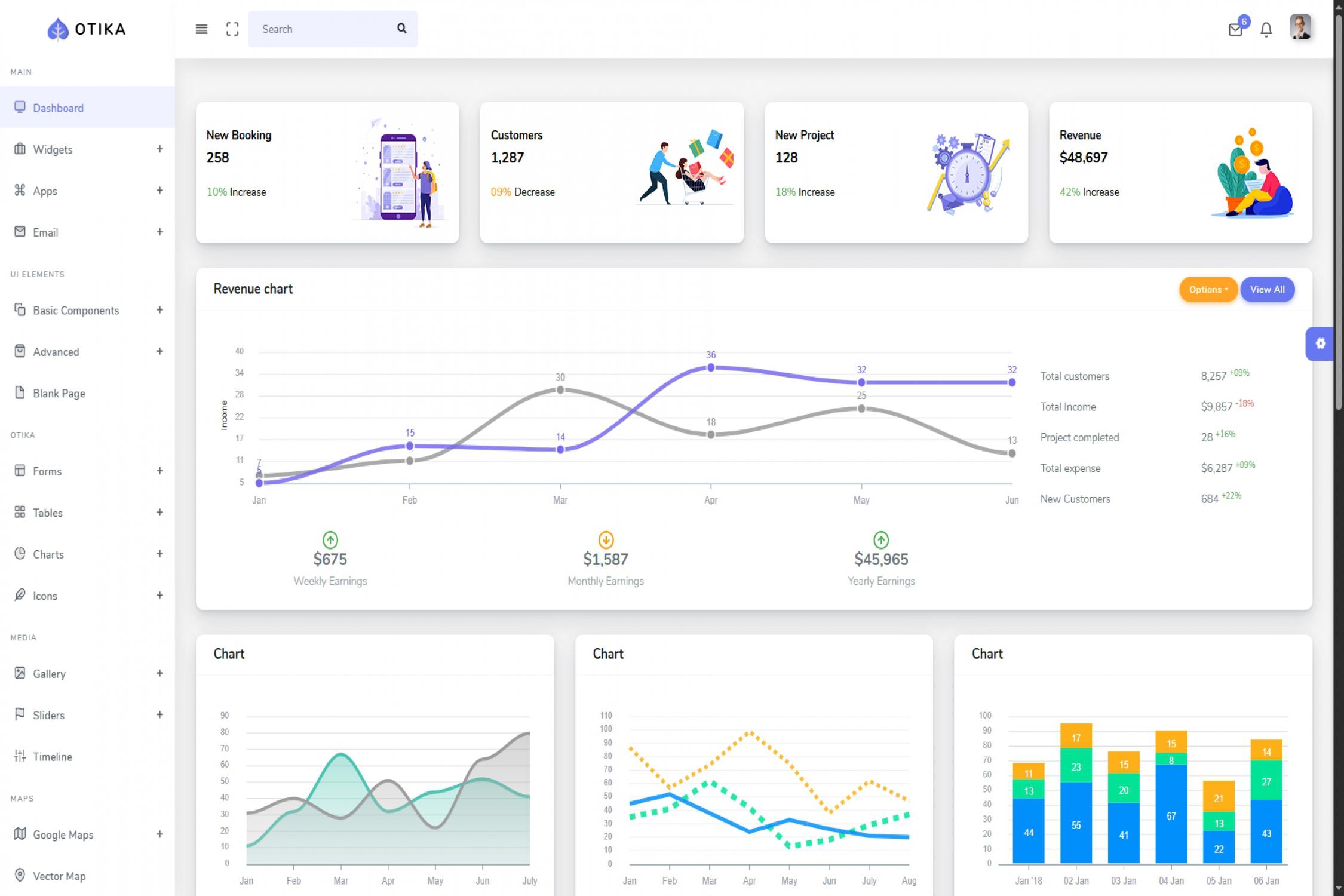 Otika Admin Template